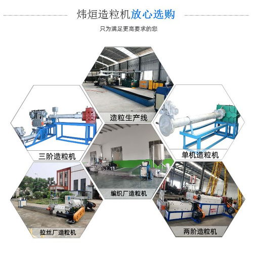 襄陽造粒機 煒煜環?？萍?塑料造粒機價格