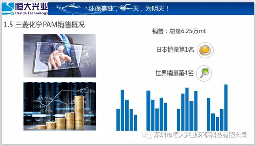 深圳市恒大興業環保科技 創新驅動，引領綠色未來