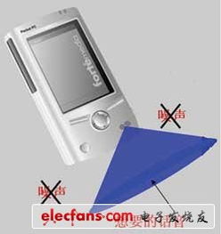 基于麥克風(fēng)技術(shù)的通信產(chǎn)品設(shè)計(jì) 從硬件創(chuàng)新到智能軟件應(yīng)用